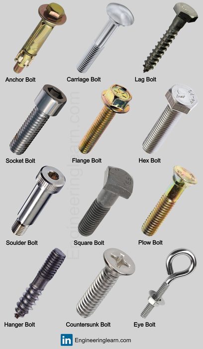 Carriage Bolts