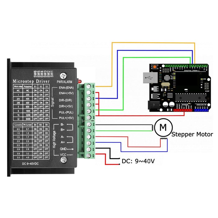 TB6600 Stepper Driver